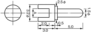 SDO Dimensions