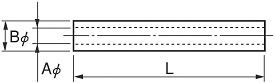 Dimensions of TB series