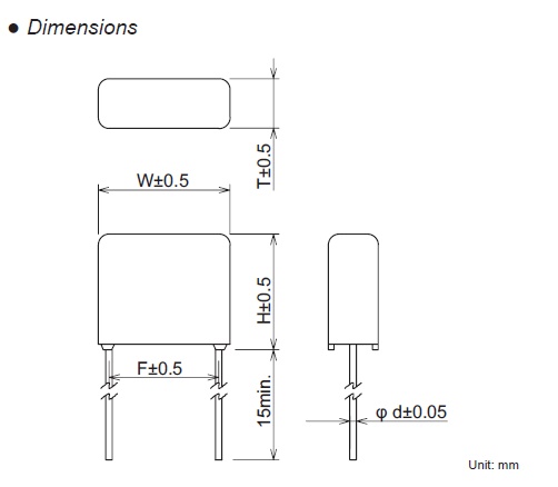 Dimensions of LE