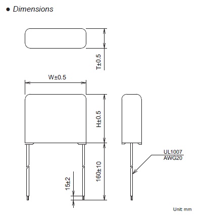 Dimensions of REB