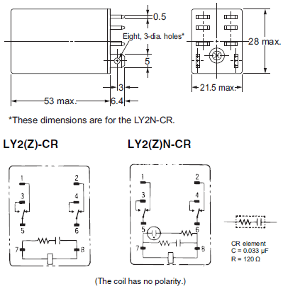 Structure_of_LY2_Z_N_ZN_CR