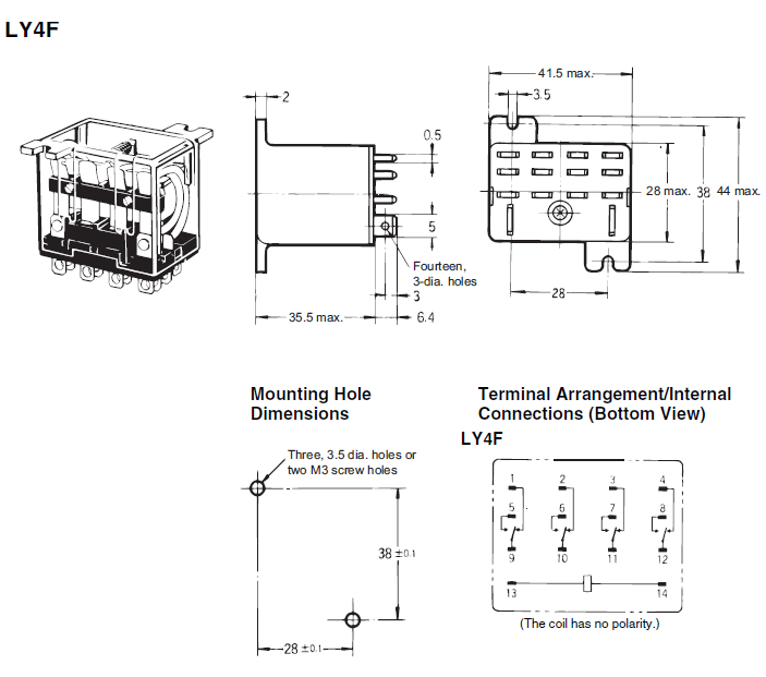 Structure_of_LY4F