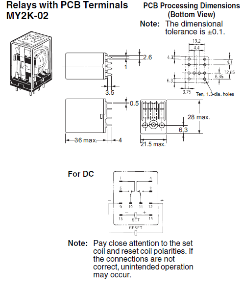 Structure_of_MY2K_02