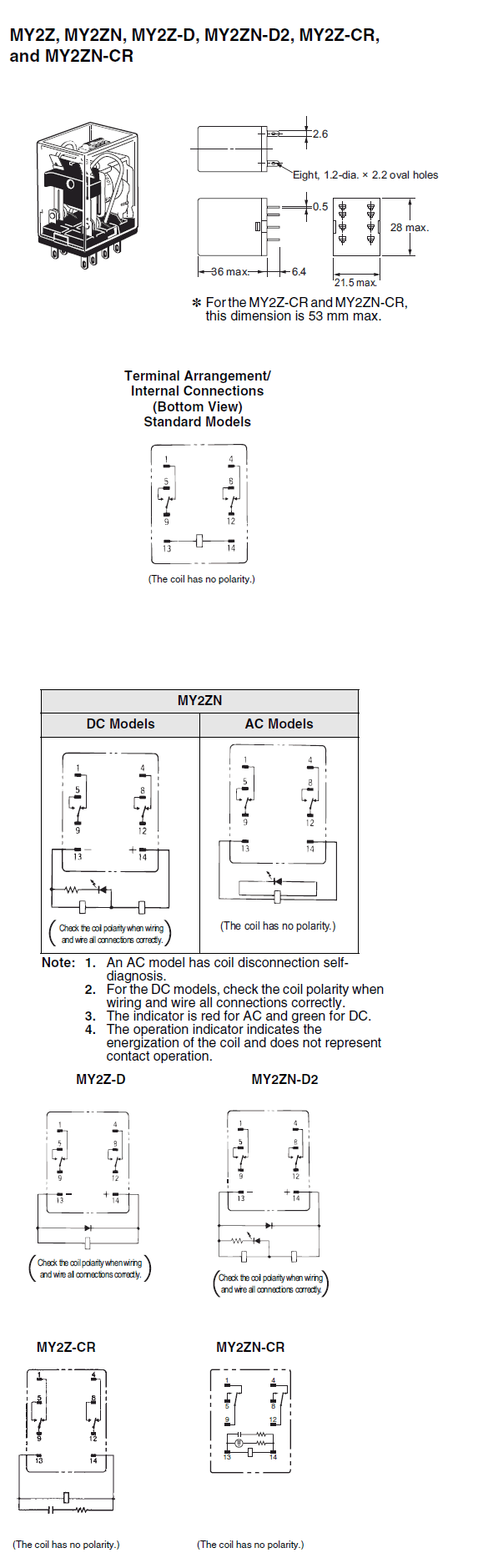 Structure_of_MY2Z_N_D_D2_CR_NCR