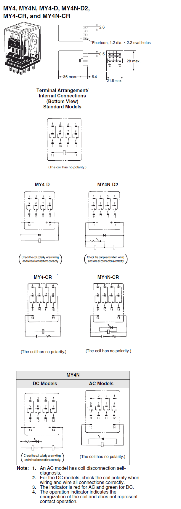 Structure_of_MY4_N_D_ND2__CR_NCR