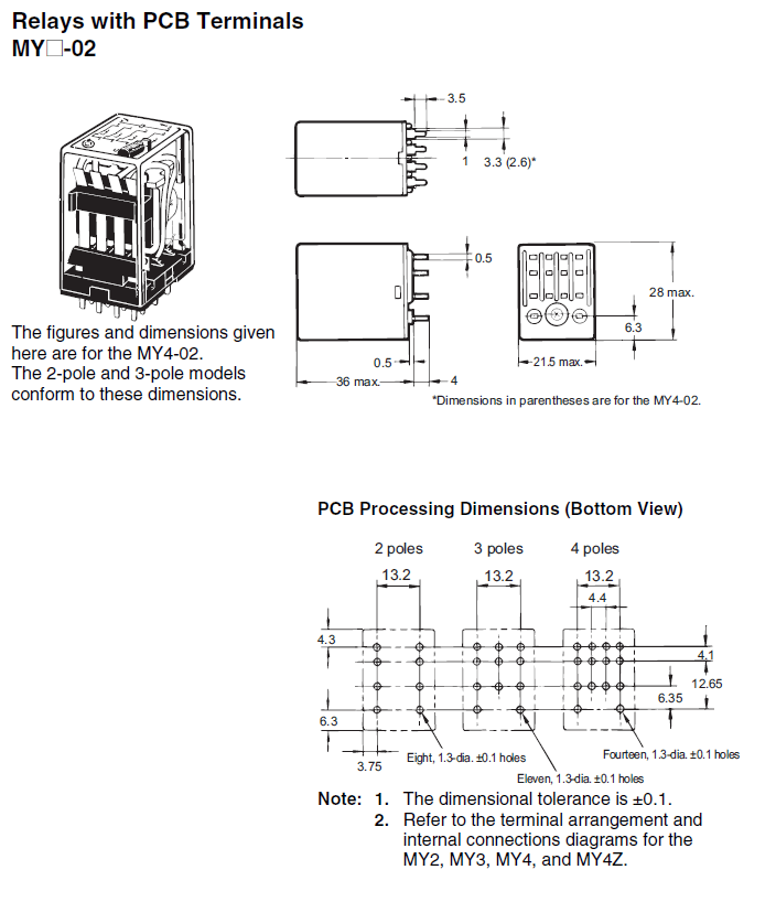 Structure_of_MY2-02