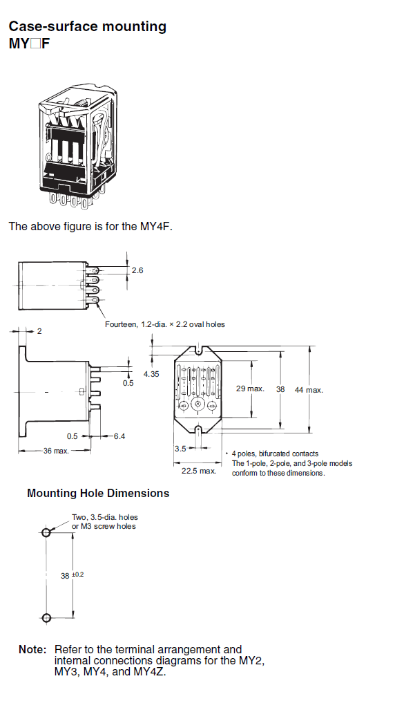 Structure_of__MY_F