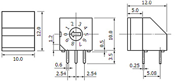 Dimensions of 