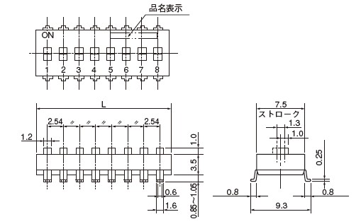 Dimentions of KSS