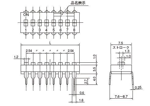 Dimentions of KSS