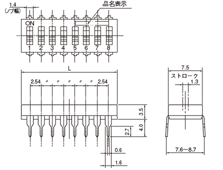 Dimentions of KSS