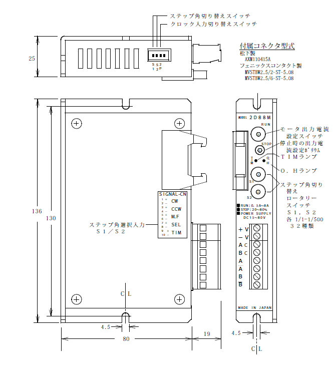 Dimension_pps_2d88m.