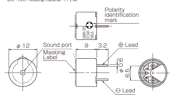 Dimension of Foster QMX series