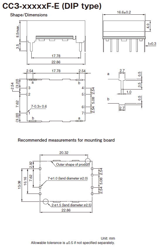 Dimension_tdklambda_cc3_F