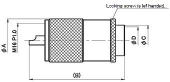 Dimensions of MP